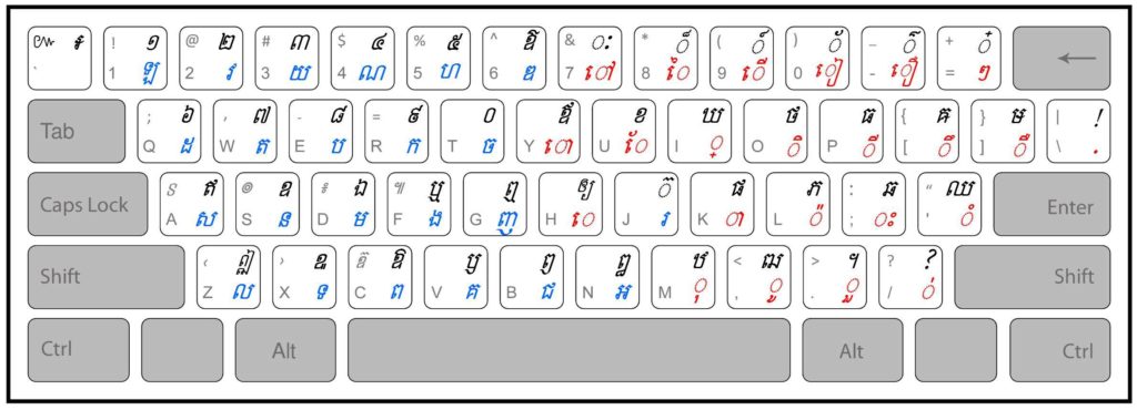 khmer unicode nida keyboard for mac